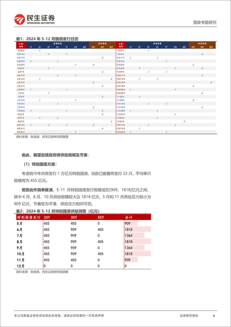 《利率专题：尘埃落定，做陡做平？-240516-民生证券-18页》 - 第4页预览图