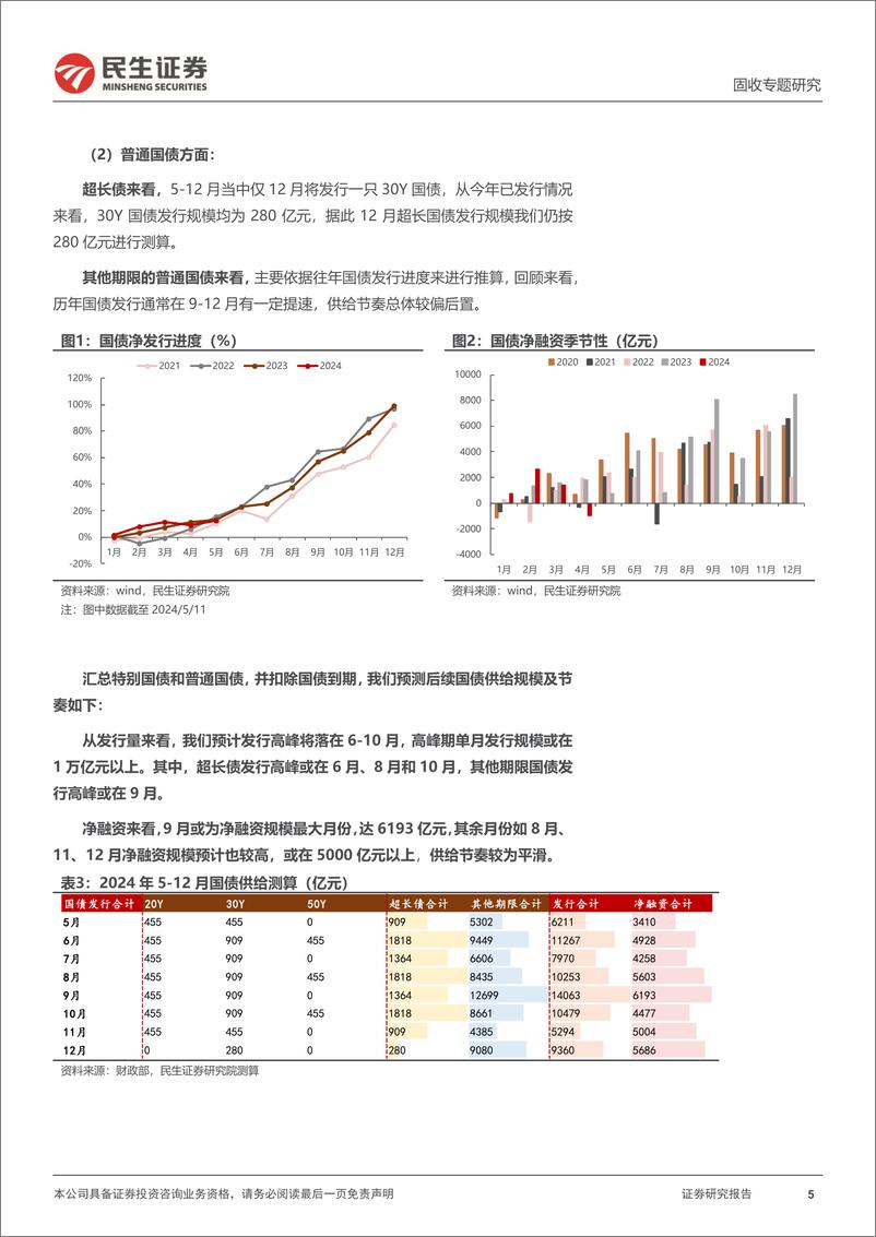 《利率专题：尘埃落定，做陡做平？-240516-民生证券-18页》 - 第5页预览图