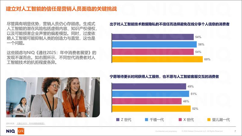 《尼尔森IQ 2025年CMO展望报告_44904-15页》 - 第7页预览图