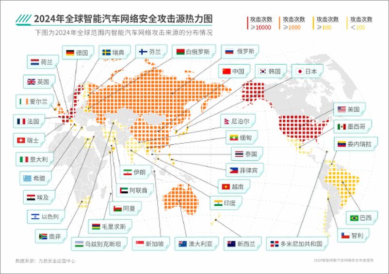 《2024年智能网联汽车网络安全年度报告》 - 第2页预览图