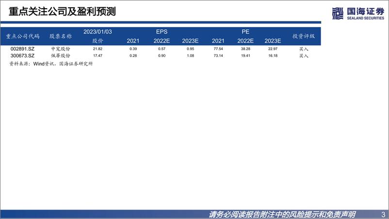 《宠物系列研究之一：宠物食品国产替代逻辑》 - 第3页预览图