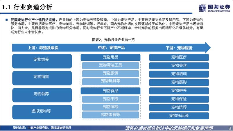 《宠物系列研究之一：宠物食品国产替代逻辑》 - 第8页预览图