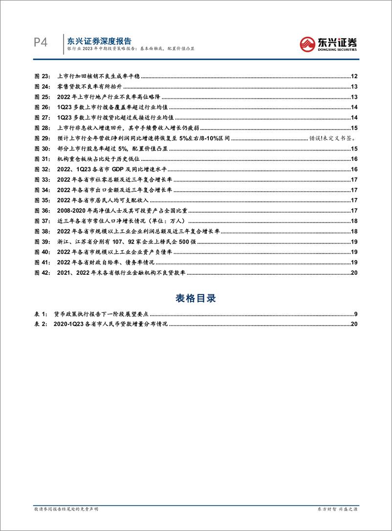 《银行行业2023年中期投资策略报告：基本面触底，配置价值凸显-20230706-东兴证券-25页》 - 第5页预览图