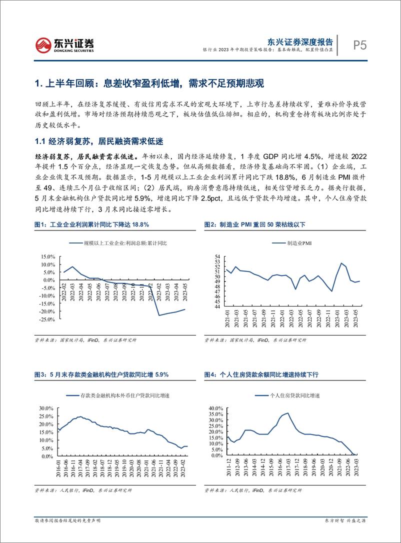 《银行行业2023年中期投资策略报告：基本面触底，配置价值凸显-20230706-东兴证券-25页》 - 第6页预览图