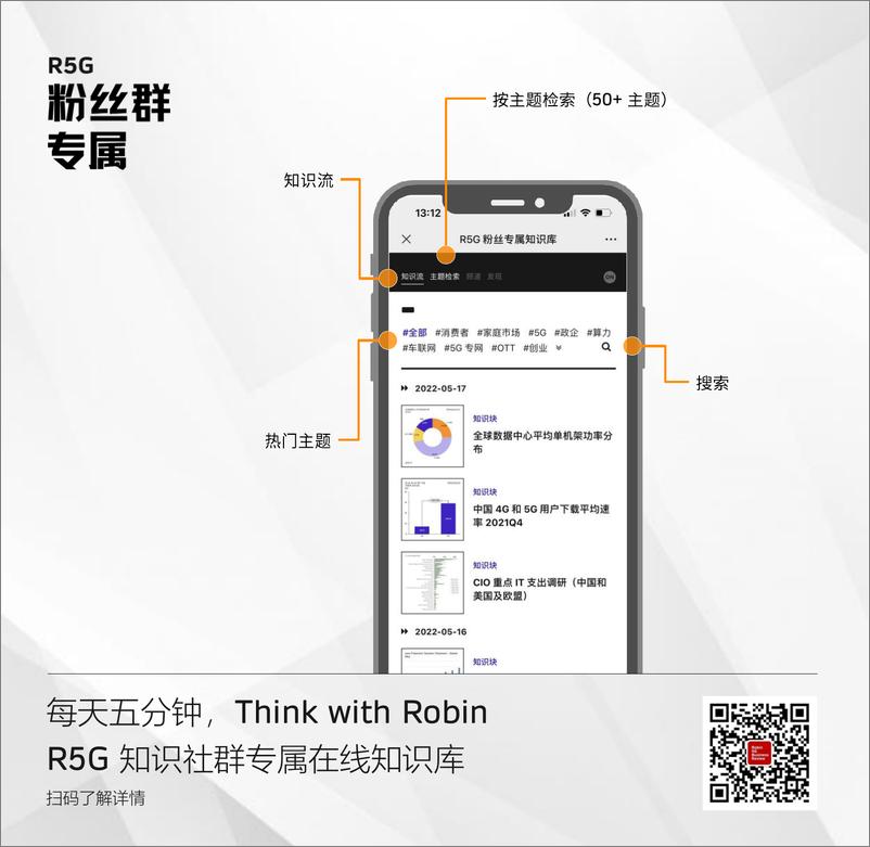 《罗宾5G商业评2022年09-10月合刊-120页》 - 第3页预览图