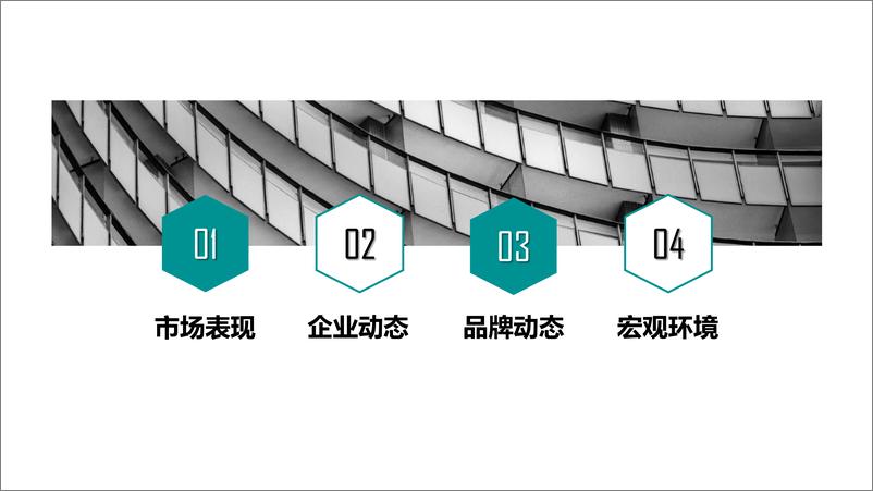 《商业地产市场月度报告（2022年1月）-中指控股-2022.1-26页》 - 第3页预览图