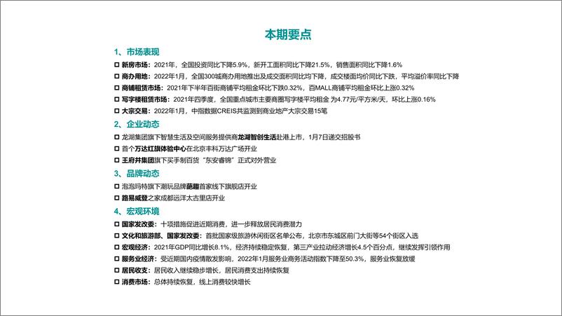 《商业地产市场月度报告（2022年1月）-中指控股-2022.1-26页》 - 第4页预览图