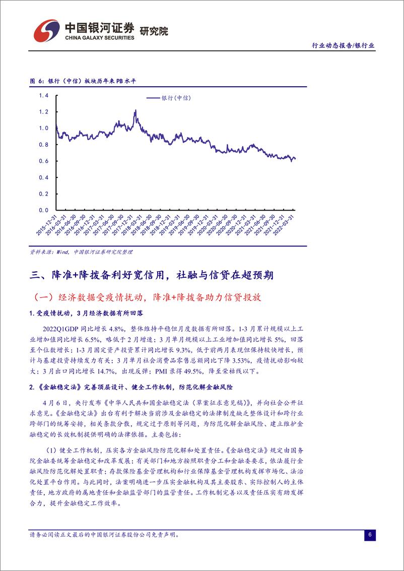 《银行业：新增社融超预期，降准+降拨备助力宽信用-20220425-银河证券-21页》 - 第8页预览图