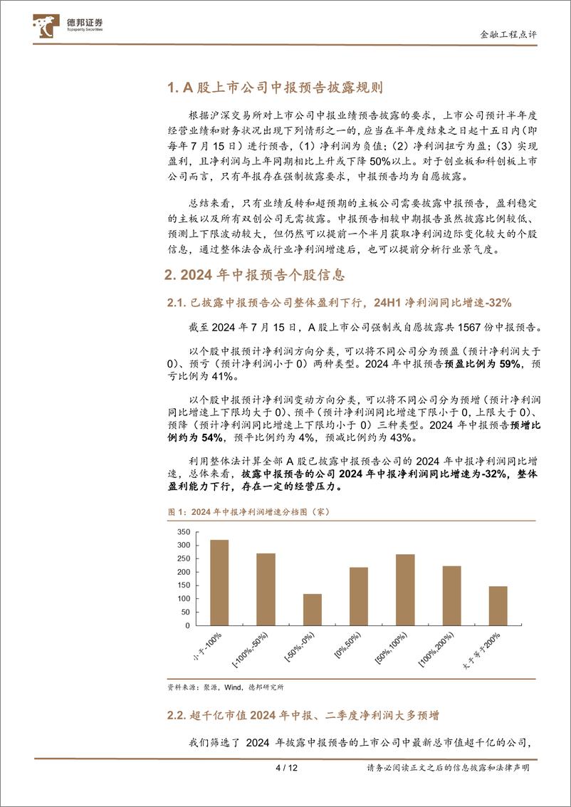 《金融工程点评：2024年中报预告点评-240717-德邦证券-12页》 - 第4页预览图