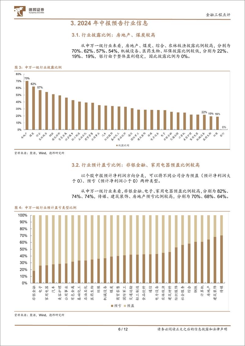 《金融工程点评：2024年中报预告点评-240717-德邦证券-12页》 - 第6页预览图