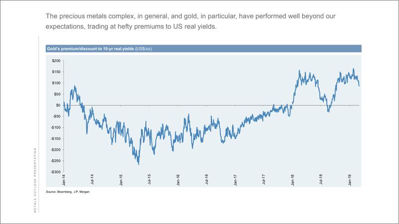 《J.P. 摩根-全球-金属与采矿业-2019年3月金属展望报告-2019.3-31页》 - 第8页预览图
