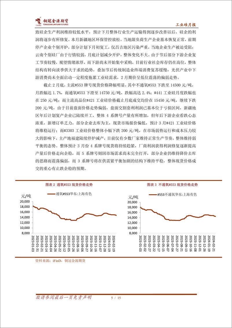 《工业硅月报：供应阶段性恢复，工业硅低位震荡-20240306-金源期货-15页》 - 第5页预览图