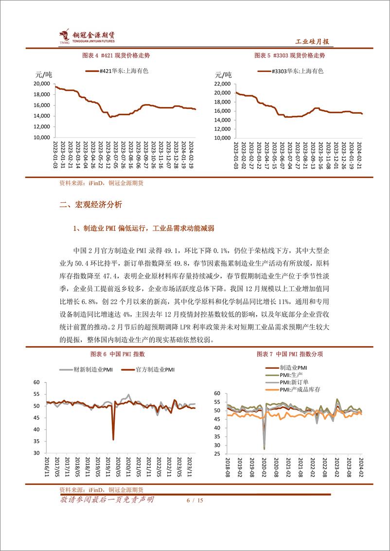 《工业硅月报：供应阶段性恢复，工业硅低位震荡-20240306-金源期货-15页》 - 第6页预览图