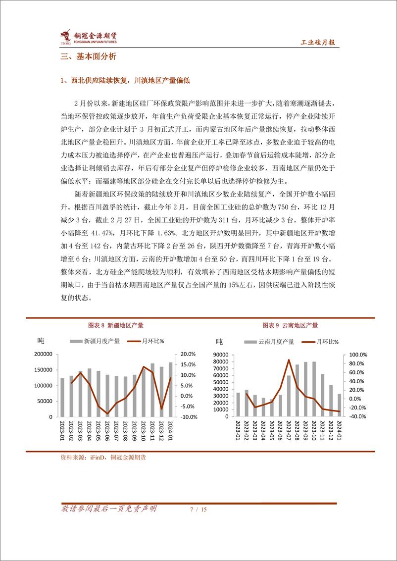 《工业硅月报：供应阶段性恢复，工业硅低位震荡-20240306-金源期货-15页》 - 第7页预览图