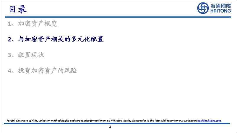 《海通国际-配置与风险：加密资产浪潮掘金》 - 第4页预览图
