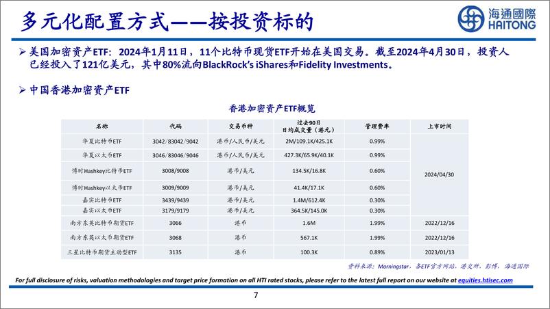 《海通国际-配置与风险：加密资产浪潮掘金》 - 第7页预览图