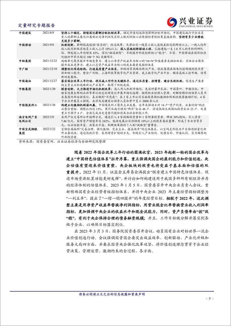 《如何把握现代化能源体系下的央企投资机遇？-20230808-兴业证券-26页》 - 第6页预览图