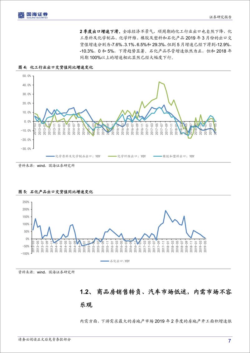 《化工行业2019中期投资策略：产业格局重塑，关注一体化精细化工龙头及新材料-20190703-国海证券-24页》 - 第8页预览图