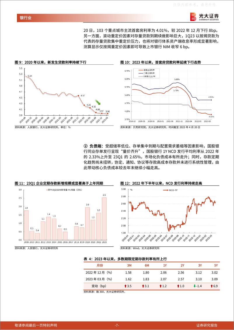 《光大证券-银行业资产负债系列研究报告2023年第2期：降低存款利率还有哪些招？-230425》 - 第7页预览图