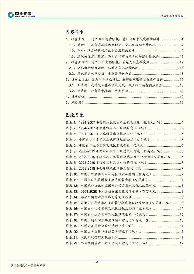 《纺织品和服装行业中期年度报告：海外景气持续，国内拐点已至-20220611-国金证券-21页》 - 第3页预览图