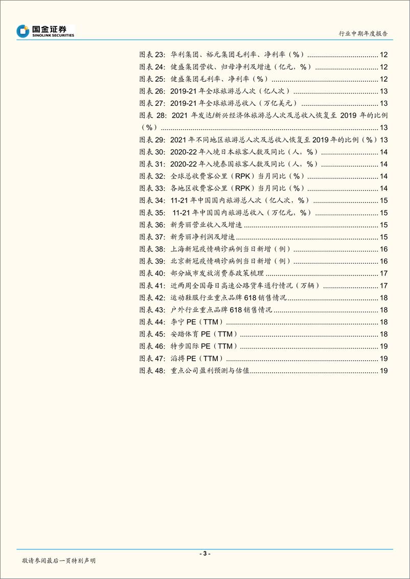 《纺织品和服装行业中期年度报告：海外景气持续，国内拐点已至-20220611-国金证券-21页》 - 第4页预览图