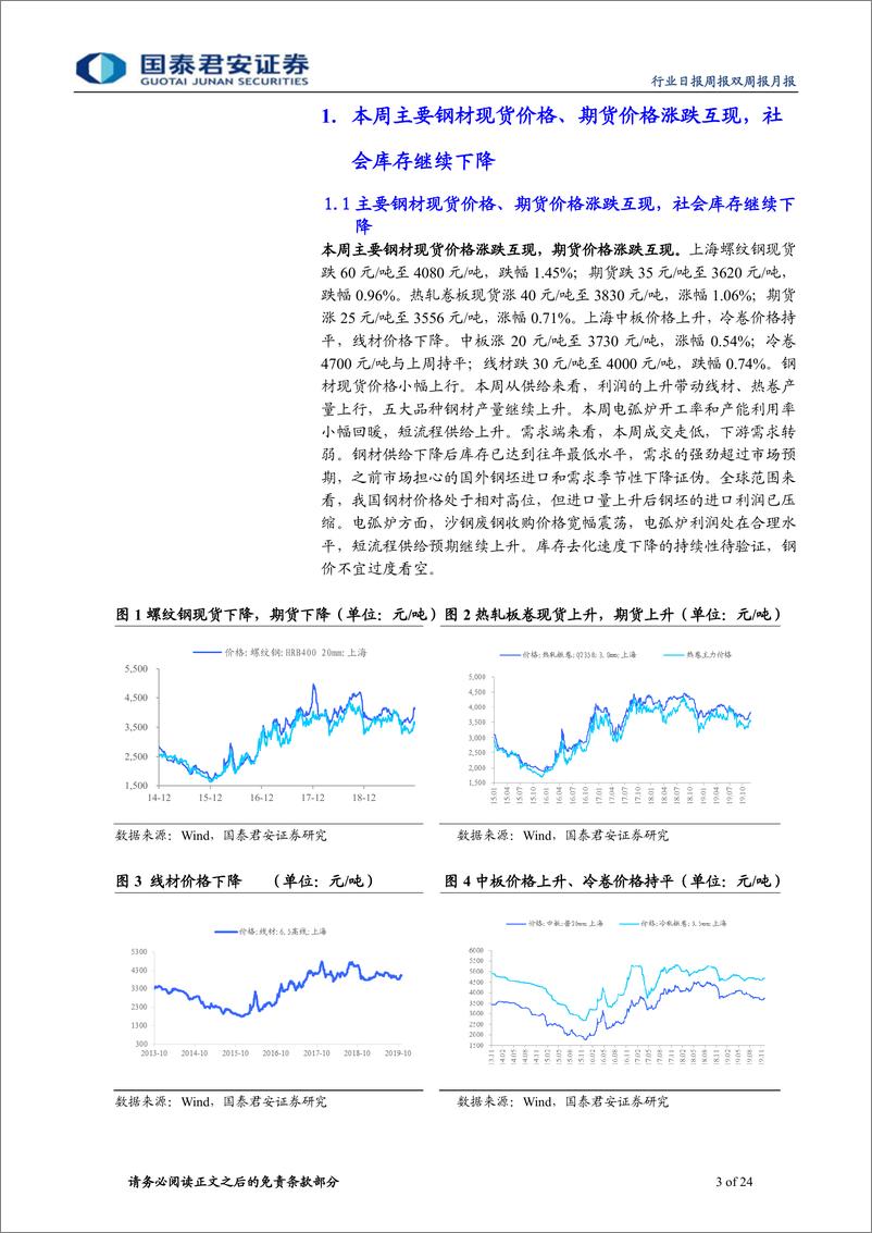 《钢铁行业：估值修复正当时，继续看好年末板块反弹-20191201-国泰君安-24页》 - 第4页预览图