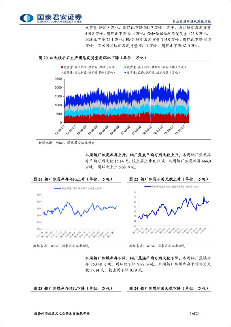 《钢铁行业：估值修复正当时，继续看好年末板块反弹-20191201-国泰君安-24页》 - 第8页预览图