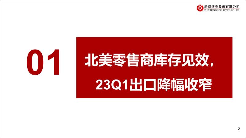 《2023年家电行业海外专题报告（二）：去库见效，黎明将至-20230527-浙商证券-23页》 - 第3页预览图