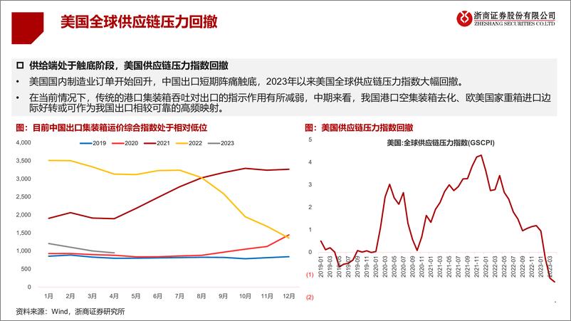 《2023年家电行业海外专题报告（二）：去库见效，黎明将至-20230527-浙商证券-23页》 - 第5页预览图