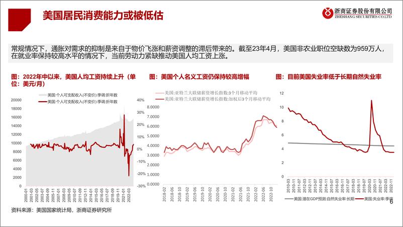 《2023年家电行业海外专题报告（二）：去库见效，黎明将至-20230527-浙商证券-23页》 - 第7页预览图