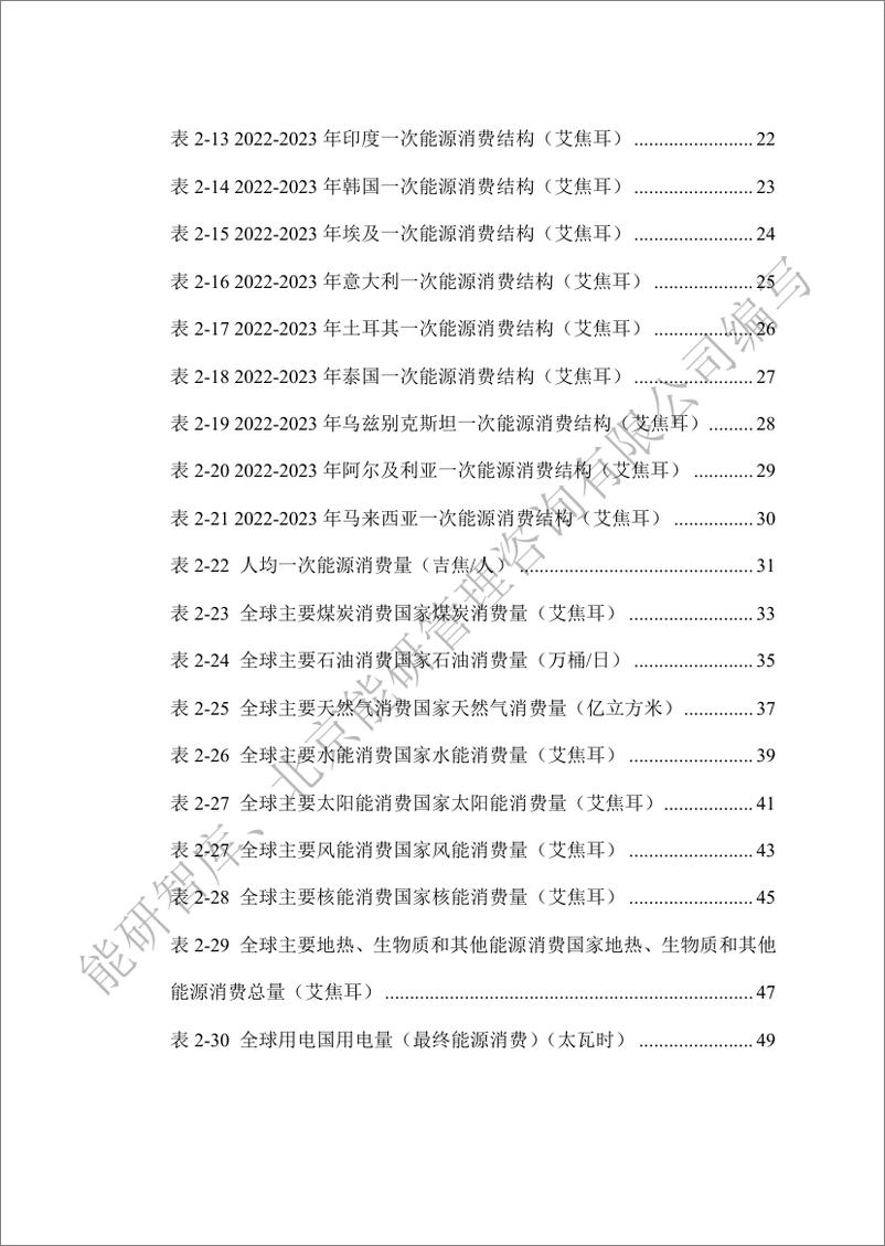 《能源统计手册—全球篇-132页》 - 第3页预览图