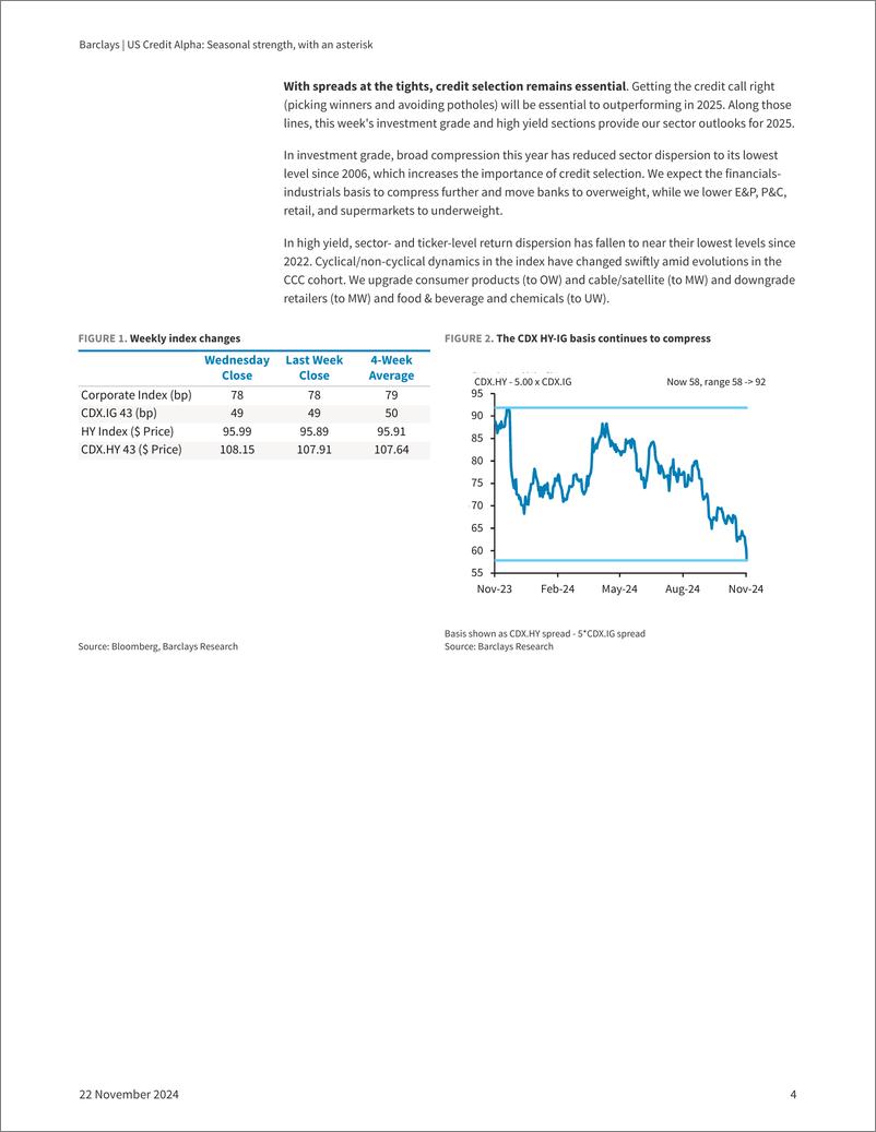 《Barclays_US_Credit_Alpha_Seasonal_strength_with_an_asterisk》 - 第4页预览图