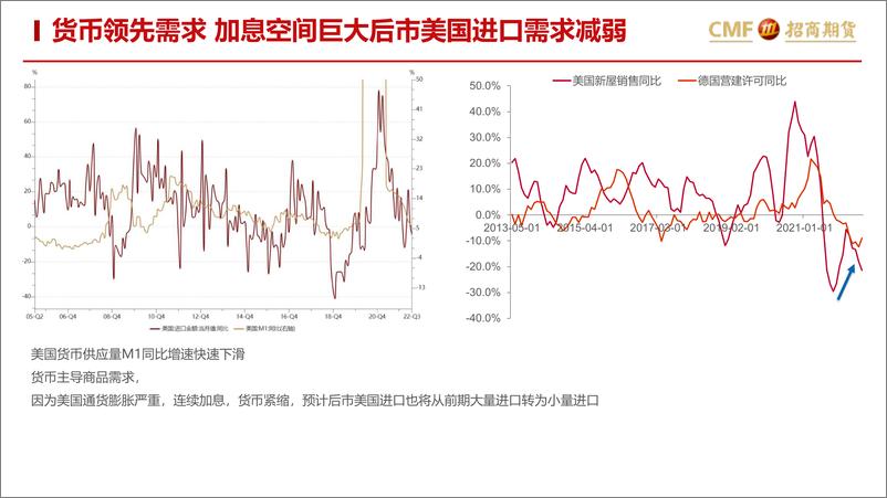 《能化PVC、纯碱2022年8月月报：供需双弱，走一步看一步-20220828-招商期货-29页》 - 第8页预览图