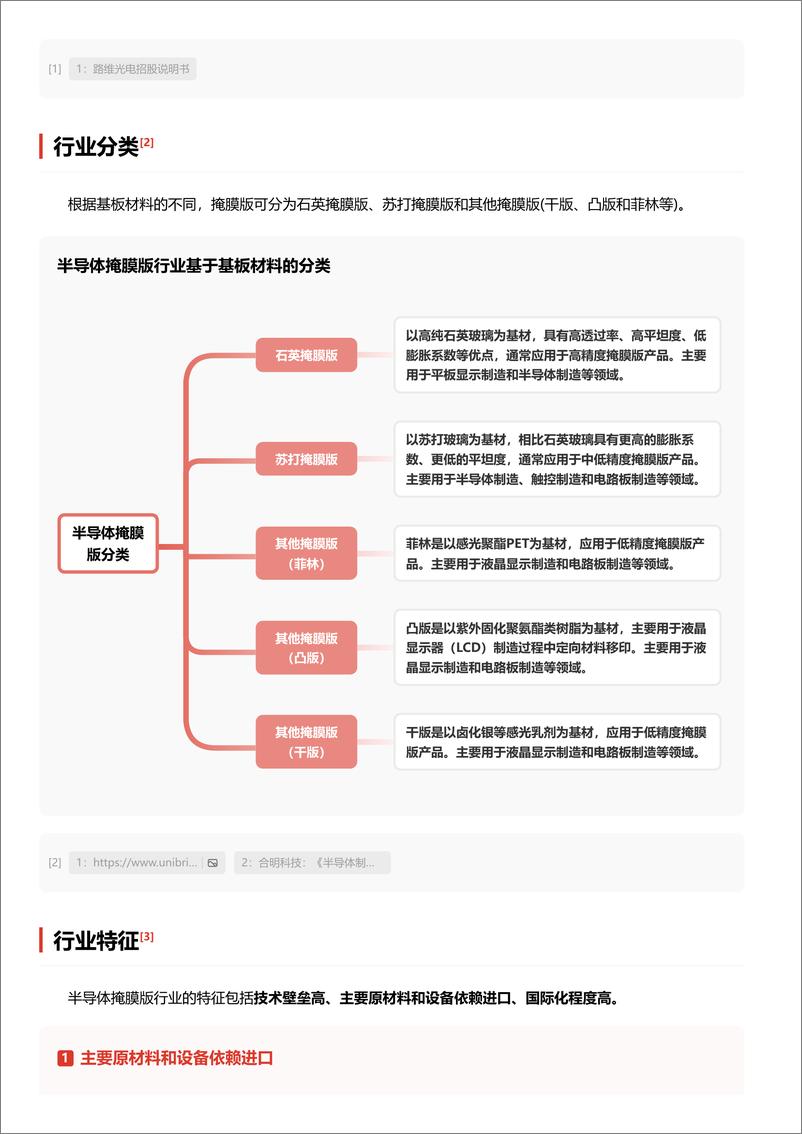 《企业竞争图谱_2024年半导体掩膜版 头豹词条报告系列》 - 第3页预览图