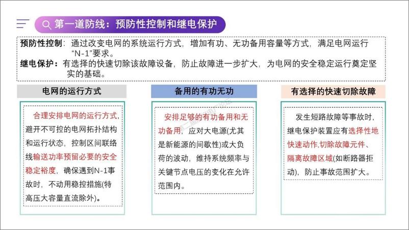 《虚拟电厂与大电网三道防线的关系探讨》 - 第5页预览图