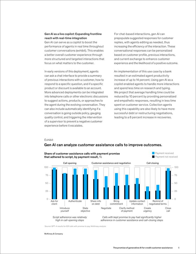 《麦肯锡-生成人工智能对信贷客户援助的承诺（英）-2024.6-7页》 - 第6页预览图
