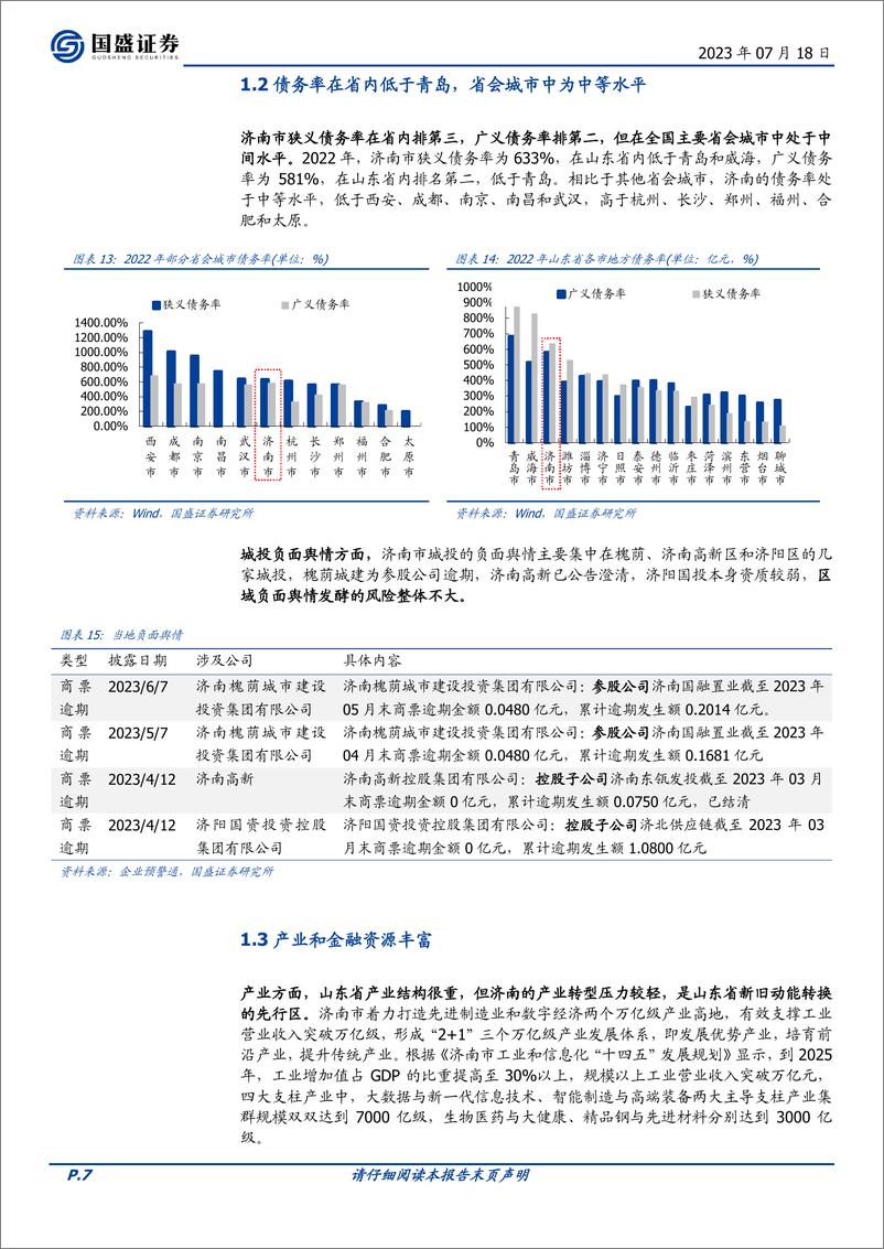 《固定收益专题：低调的省会，济南市城投信用观察-20230718-国盛证券-24页》 - 第8页预览图