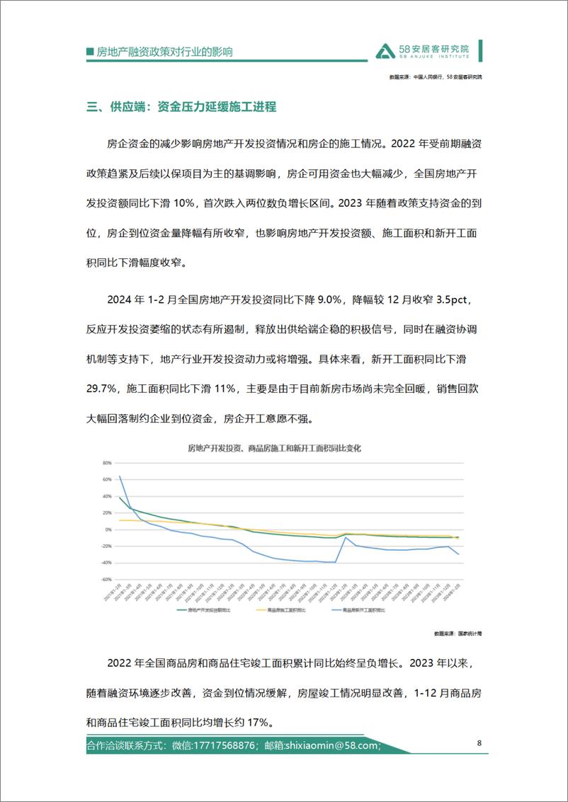 《58安居客研究院：2024房地产融资政策对行业的影响报告》 - 第8页预览图