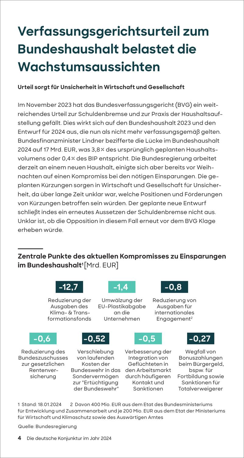 《2024 年德国经济展望-罗兰贝格》 - 第4页预览图