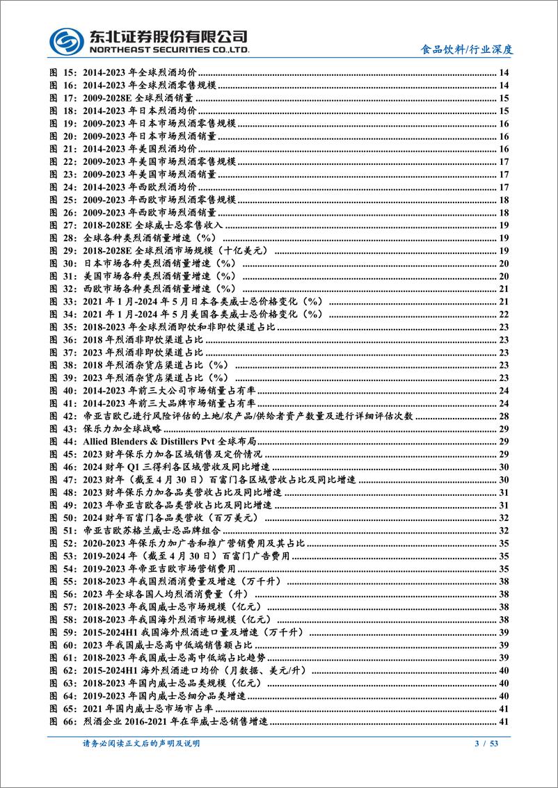 《食品饮料行业烈酒行业深度：以海外为鉴，看国内威士忌发展路径-240813-东北证券-53页》 - 第3页预览图