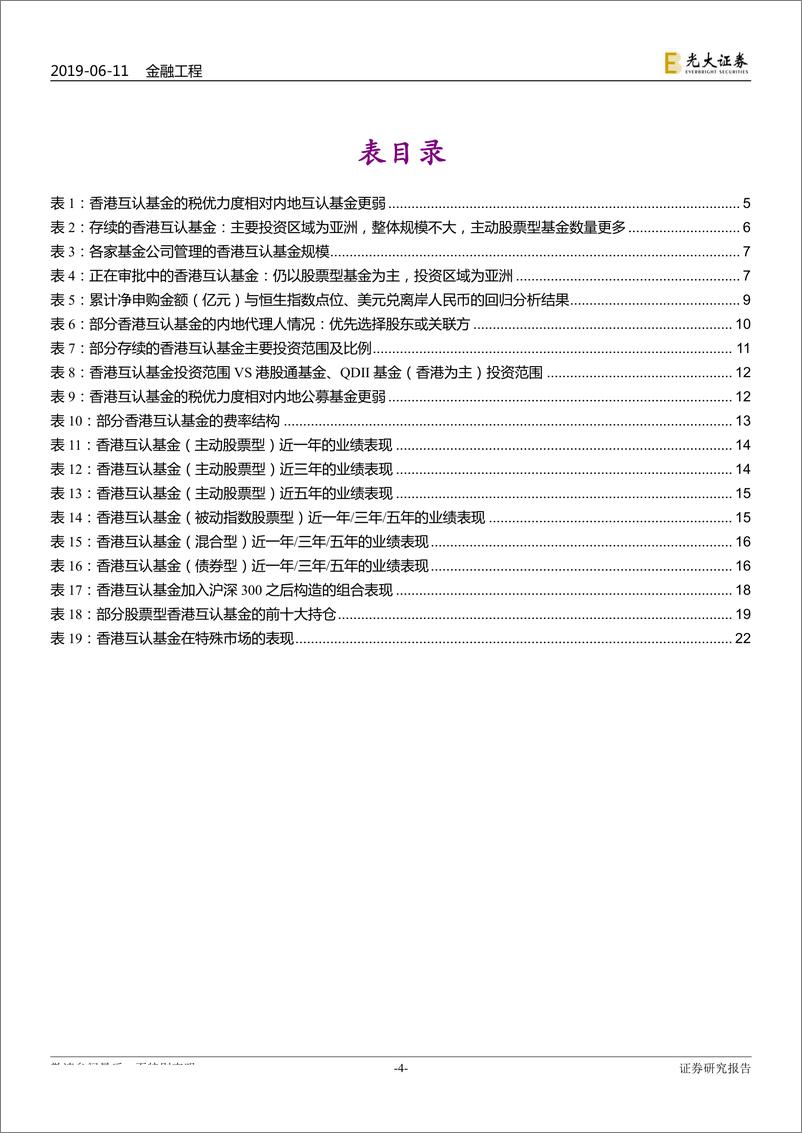 《FOF专题系列研究之十四：香港互认基金你了解多少？-20190611-光大证券-23页》 - 第5页预览图