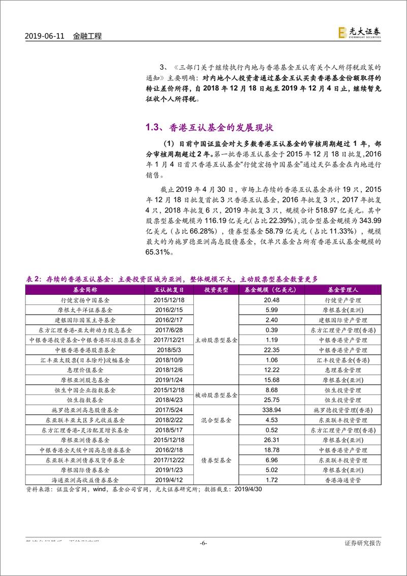 《FOF专题系列研究之十四：香港互认基金你了解多少？-20190611-光大证券-23页》 - 第7页预览图