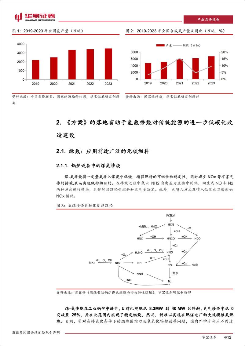 《氢能行业点评报告：煤电低碳化改造建设行动方案出台，绿色氢氨%2b火电助力双碳目标实现-240731-华宝证券-12页》 - 第4页预览图