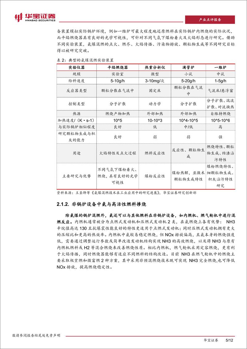 《氢能行业点评报告：煤电低碳化改造建设行动方案出台，绿色氢氨%2b火电助力双碳目标实现-240731-华宝证券-12页》 - 第5页预览图