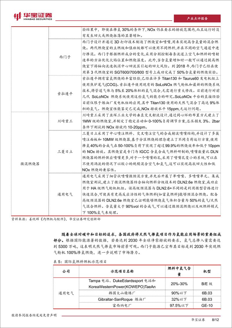 《氢能行业点评报告：煤电低碳化改造建设行动方案出台，绿色氢氨%2b火电助力双碳目标实现-240731-华宝证券-12页》 - 第8页预览图