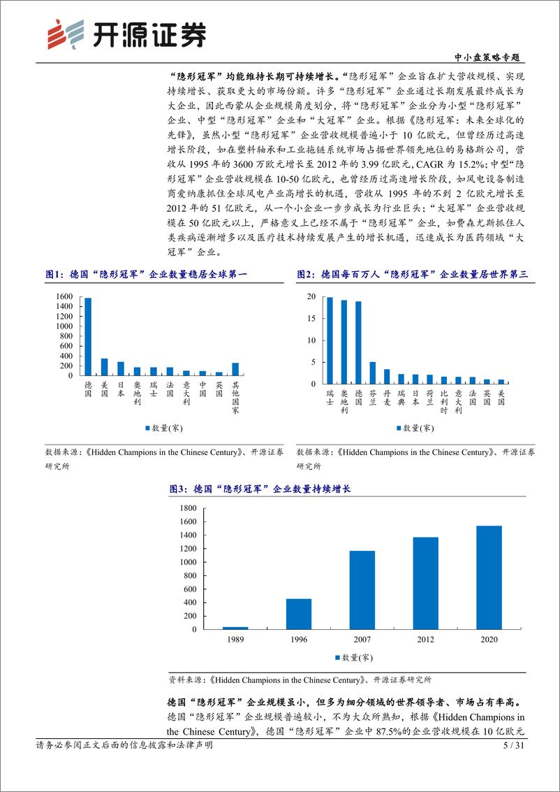 《中小盘策略专题：多层次资本市场服务“专精特新”中小企业研究（下篇），从德日经验看“专精特新”中小企业发展-20230207-开源证券-31页》 - 第6页预览图