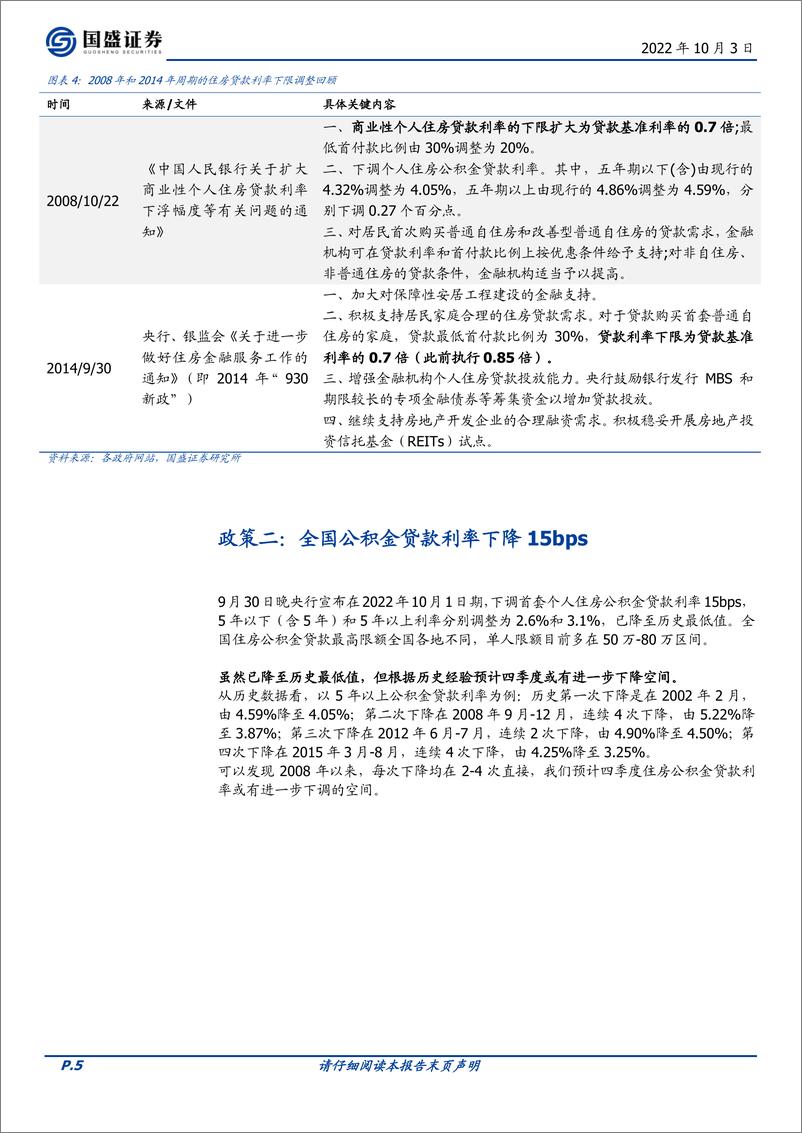 《房地产开发行业点评：930政策合集点评，政策力度加码形式突破，自上而下推动需求复苏》 - 第5页预览图