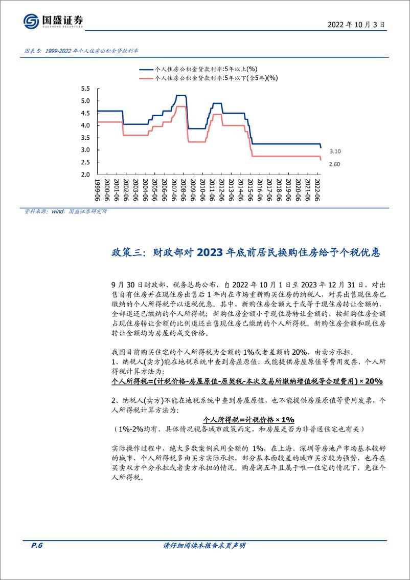 《房地产开发行业点评：930政策合集点评，政策力度加码形式突破，自上而下推动需求复苏》 - 第6页预览图