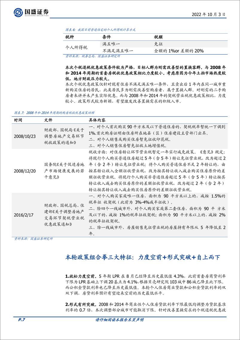 《房地产开发行业点评：930政策合集点评，政策力度加码形式突破，自上而下推动需求复苏》 - 第7页预览图