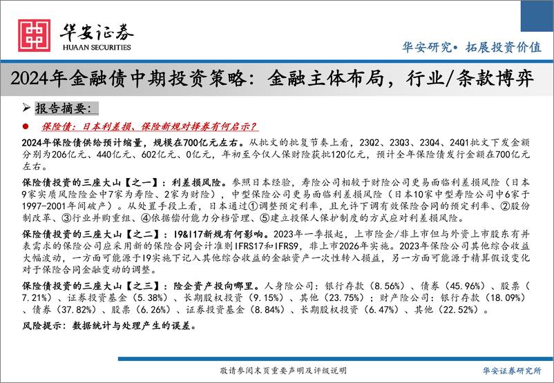 《2024金融债中期投资策略：金融主体布局，行业／条款博弈-240520-华安证券-32页》 - 第3页预览图